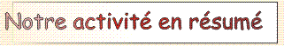 Activités Activités